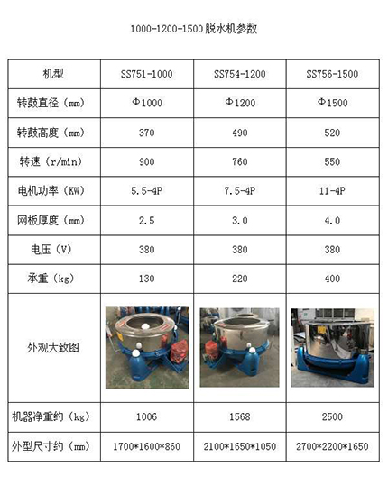 工業脫水機2